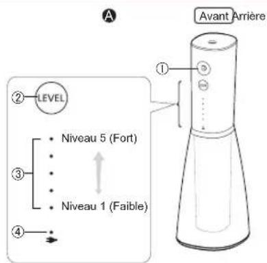 PANASONIC EW-DJ86 - Identification des pièces - 1