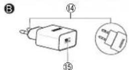 PANASONIC EW-DJ86 - Belangrijke informatie - 2