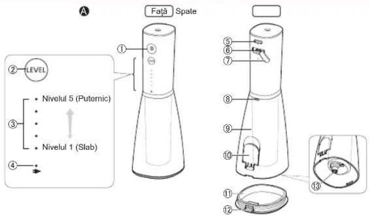 PANASONIC EW-DJ86 - Identificarea părților componente - 1