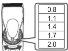 PANASONIC ER-FGP65 - Instructions d'utilisation - 1