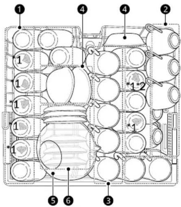 Diagram of a storage or storage unit with numbered components, showing circular and rectangular elements arranged in rows and columns.