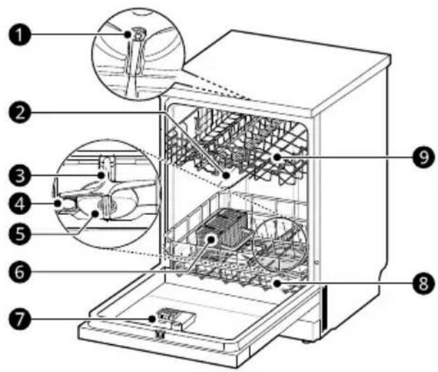 LG DF141FV - INSTAL·LACIÓ - 2