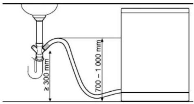 LG DF141FV - Mètode 1 - 1