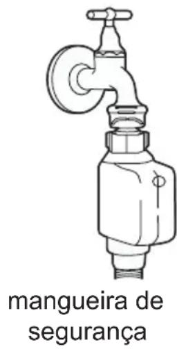 NODOR NorCare DW4611 I SL - Conexão de água fria - 2