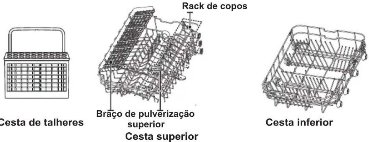 NODOR NorCare DW4611 I SL - IMPORTANTE: - 2