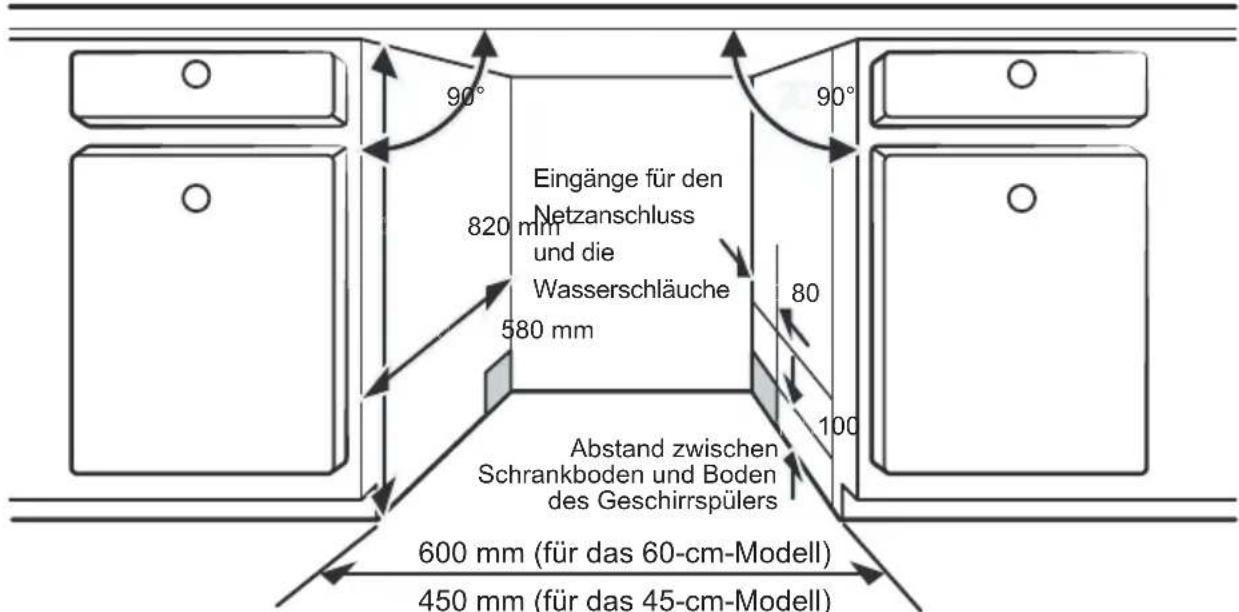 NODOR NorCare DW4611 I SL - Schritt 1. Auswahl des besten Standorts für den Geschirrspüler - 1