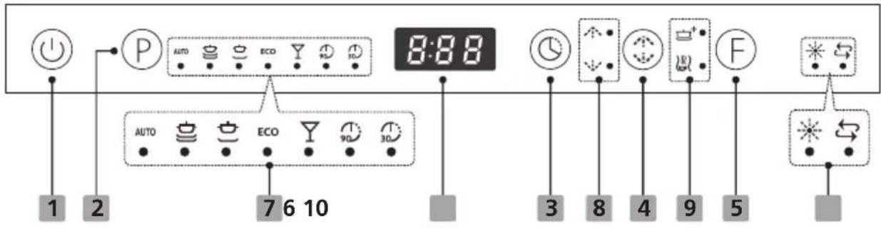 NODOR NorCare DW4611 I SL - Control Panel - 1