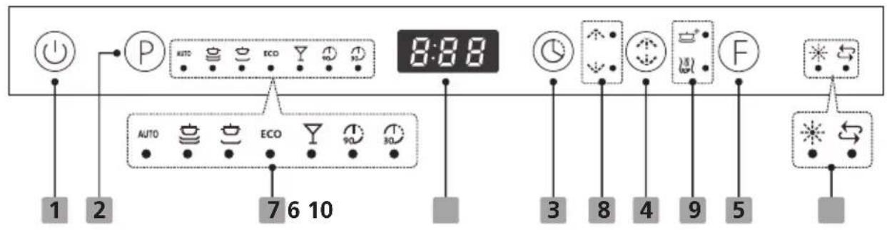 NODOR NorCare DW4611 I SL - Panel de control - 1