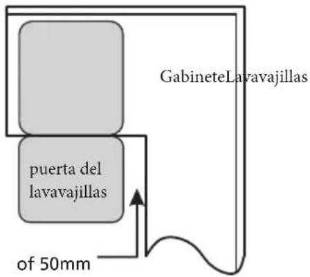 NODOR NorCare DW4611 I SL - Paso 1. SeLECTIONAR la mejor ubicacion para el lavavajillas - 2