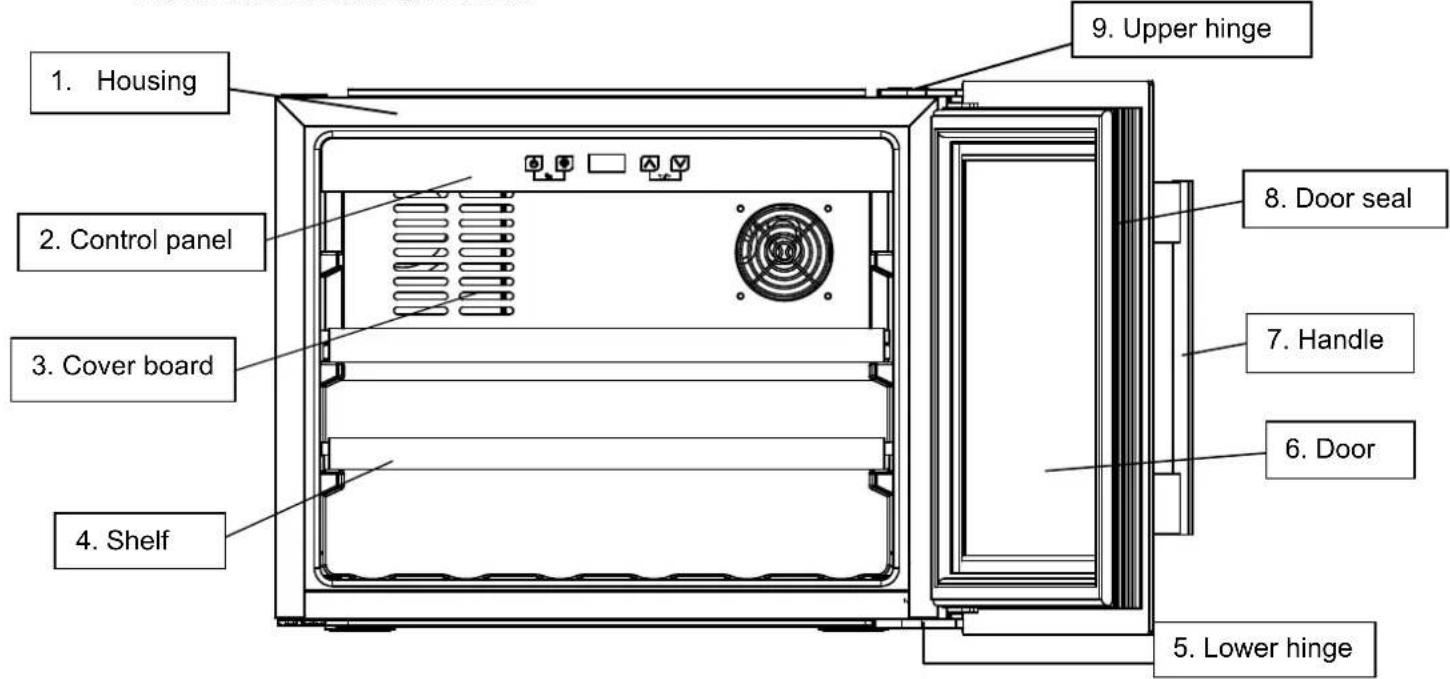 NODOR NorCare V28BK - Accessories&amp; name - 1