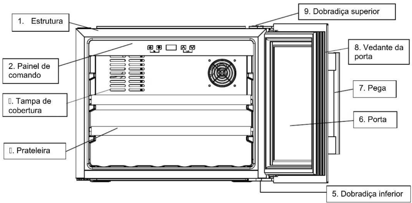 NODOR NorCare V28BK - Acessórios e nome - 1