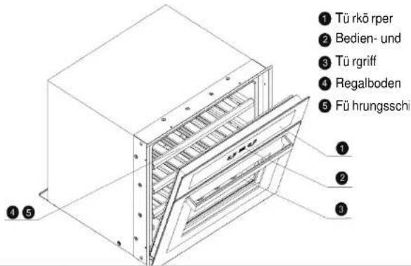 NODOR NorCare VC 4800 DB - Vorsichtsmaß nahmen bei der Installation - 2