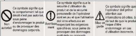 Non autorisé Ce symbole signifie que la comportement tel que décrit n'est pas autorisé, sous peine d'endommager le produit au de provoquer des dommages corporels. Avertissement Ce symbole signifie que la sécurité d'utilisation du produit et de la sécurité personnelle de l'opérateur sont en jeu et que l'utilisation doit être effectué en respectant les exigences spécifiés, sous peine de provoquer des dommages maté r'ils ou corporels. Mise en garde Ce symbole signifie que l'opérateur doit préter attention aux informations cécrites. À détaut de quoi le produit naque d'être endommagé en cas d'utilisation incorrecte.