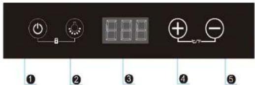 NODOR NorCare VC 4800 DB - Funktionsweise - 1