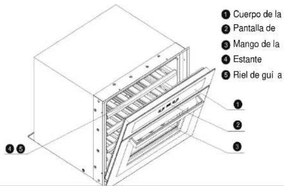 NODOR NorCare VC 4800 DB - Funktionsweise - 2