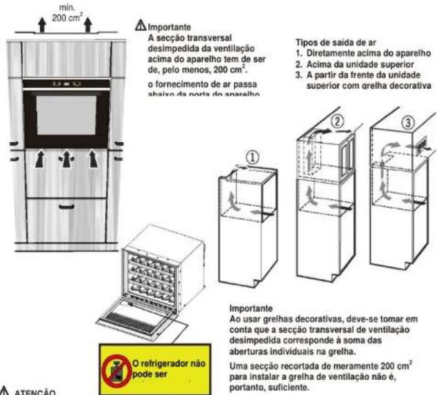 NODOR NorCare VC 4800 DB - Precauções na instalação - 1
