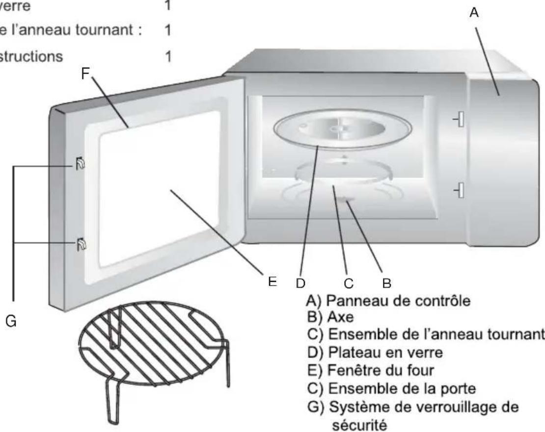 NODOR NorChef MW 25 DG DB - Noms des parties et des accessoires du four - 1