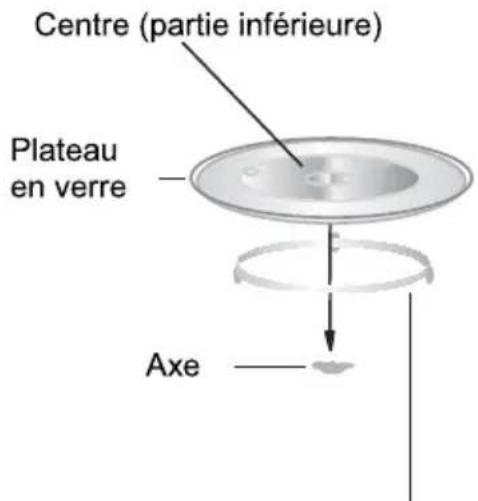 NODOR NorChef MW 25 DG DB - Installation du plateau tournant - 1