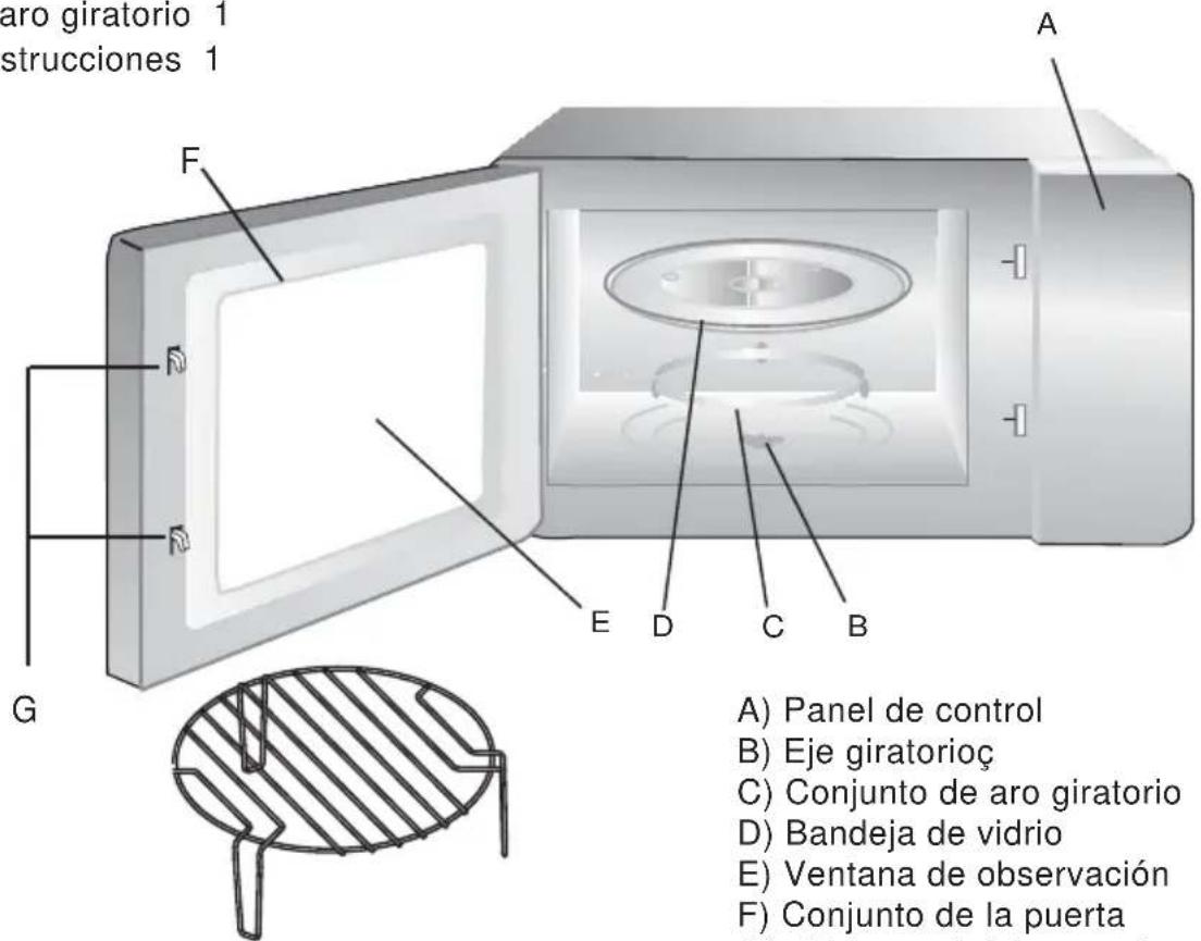 NODOR NorChef MW 25 DG DB - Nombres de las piezas y accesorios delorno - 1