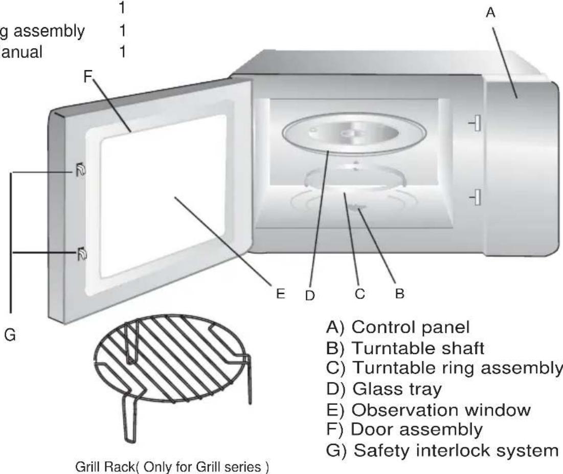 NODOR NorChef MW 25 DG DB - Names of Oven Parts and Accessories - 1