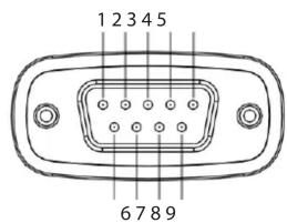 StarTech.com 1P3FFCB-USB-SERIAL - Diagramme de brochage - 1