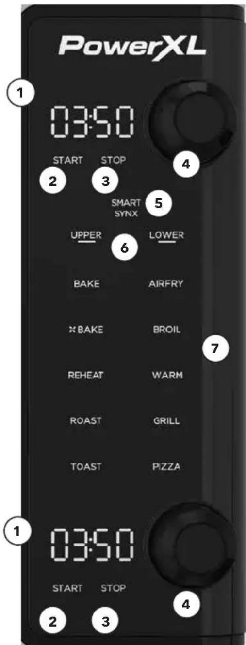 PowerXL SmartSynx TO67D5-6SPTV - Uso del Panel de Control - 1