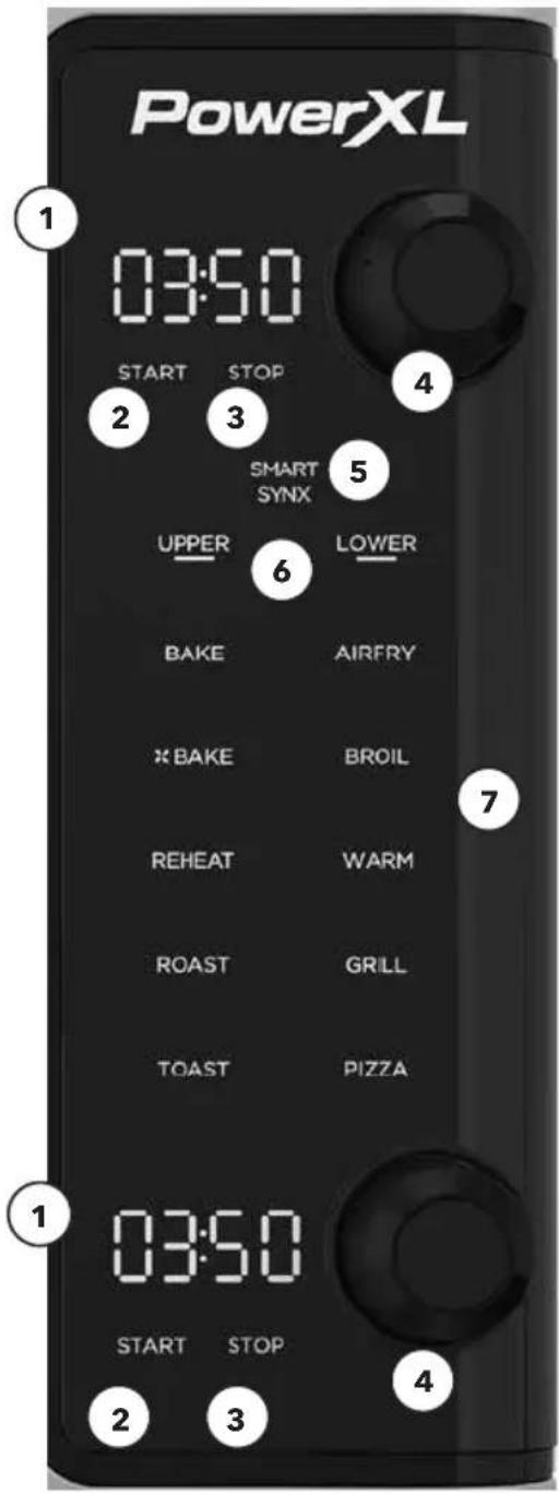 PowerXL SmartSynx TO67D5-7SPTV - Utiliser le Panneau de Commande - 1