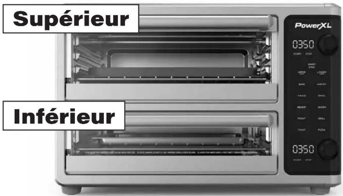 PowerXL SmartSynx TO67D5-1SPLA - Choisir un four - 1