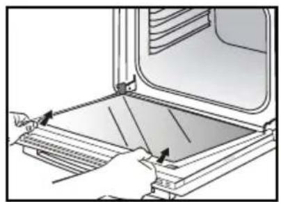 BRANDT BOP7568BB - Important : - 2
