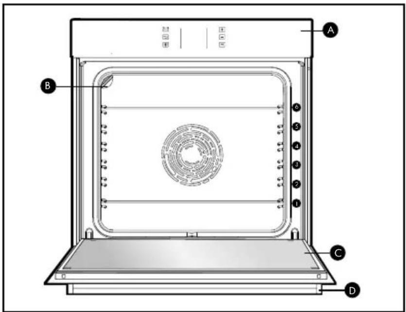 BRANDT BOP7568BB - PRESENTAZIONE DEL FORNO - 1