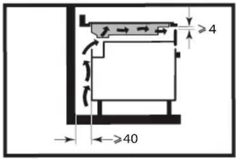 BRANDT BPI184HUB - ZABUDOWA - 3