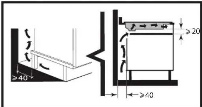 BRANDT BPI184HUB - ENCLOSURE - 4