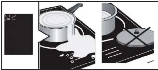 BRANDT BPI184HUB - Protection against overflows - 1