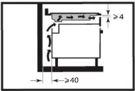 BRANDT BPI184HUB - INNFELT - 4