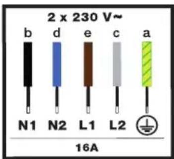 BRANDT BPI184HUB - Electric connections - 2