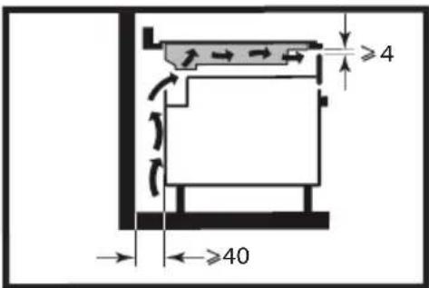 BRANDT BPI184HUB - EMPOTRAMIENTO - 3