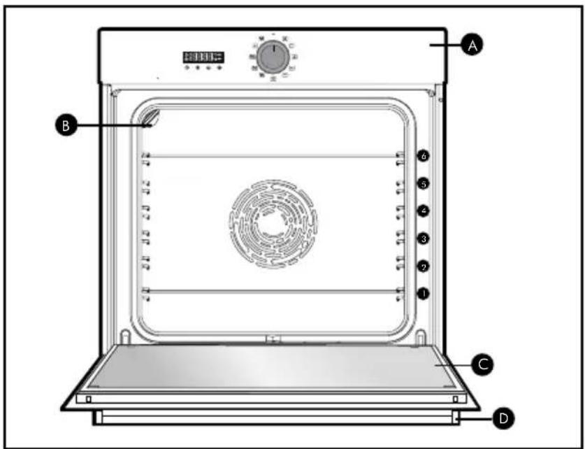 BRANDT BOP7533BB - PRESENTATION OF THE OVEN - 1