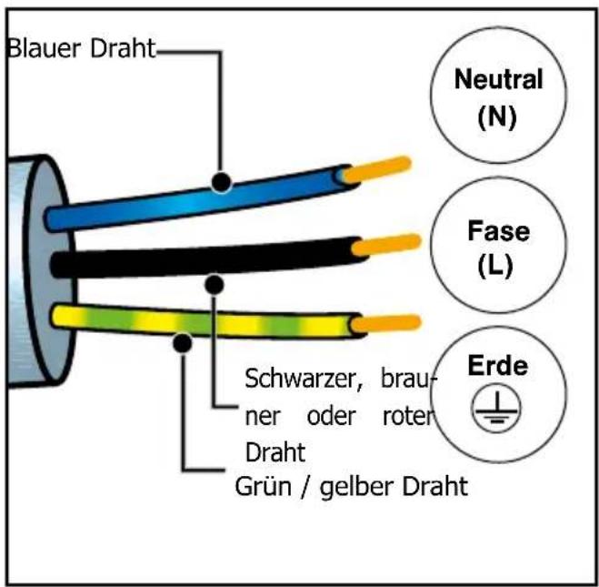 BRANDT BOP7539BB - Achtung: - 1