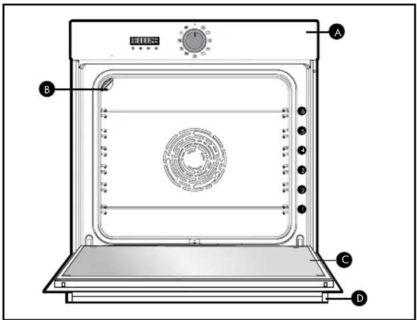 BRANDT BOP7539BB - PRESENTATION AV UGNEN - 1