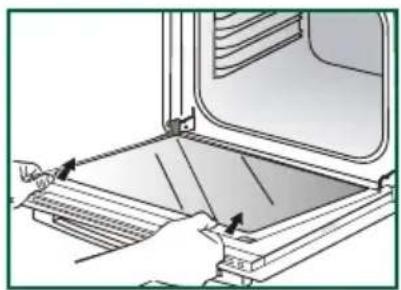 BRANDT BOP7332 - ! Warning - 2
