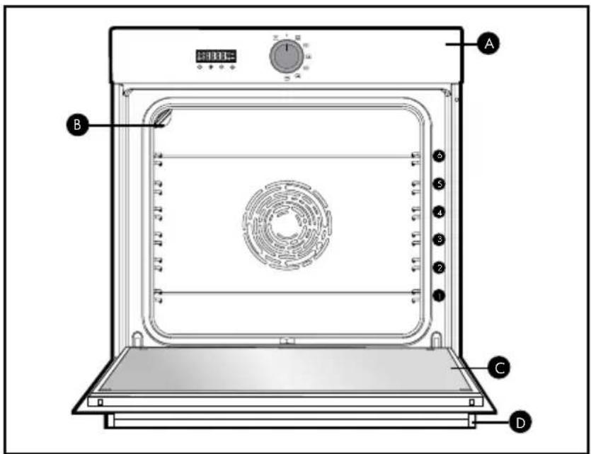 BRANDT BOP7332 - VOORSTELLING VAN DE OVEN - 1