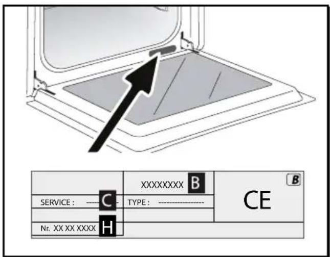 BRANDT BOP7332 - SERVICE CALLS - 1