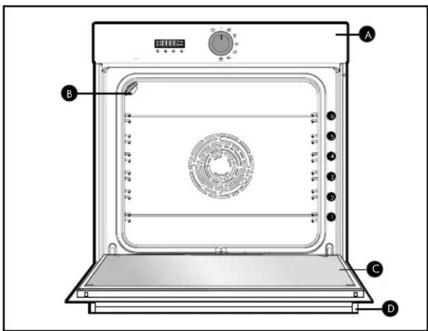 BRANDT BOP7332 - PRESENTACION DEL HORNO - 1