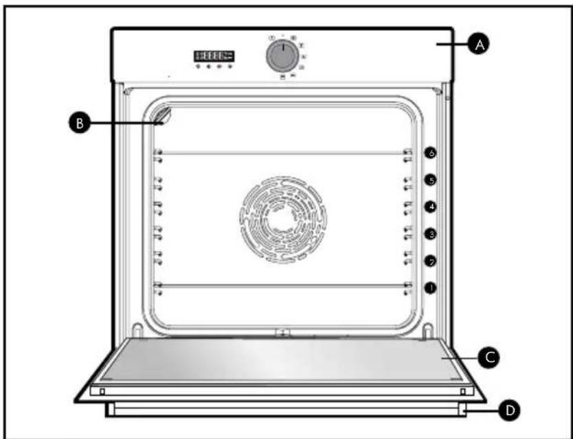 BRANDT BOP7332 - PRESENTATION OF THE OVEN - 1