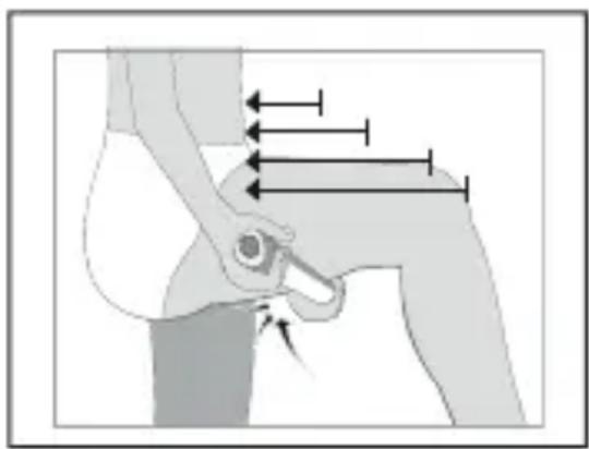 BEURER CM 100 - Utilisation sur l'arrière de la cuisse - 2