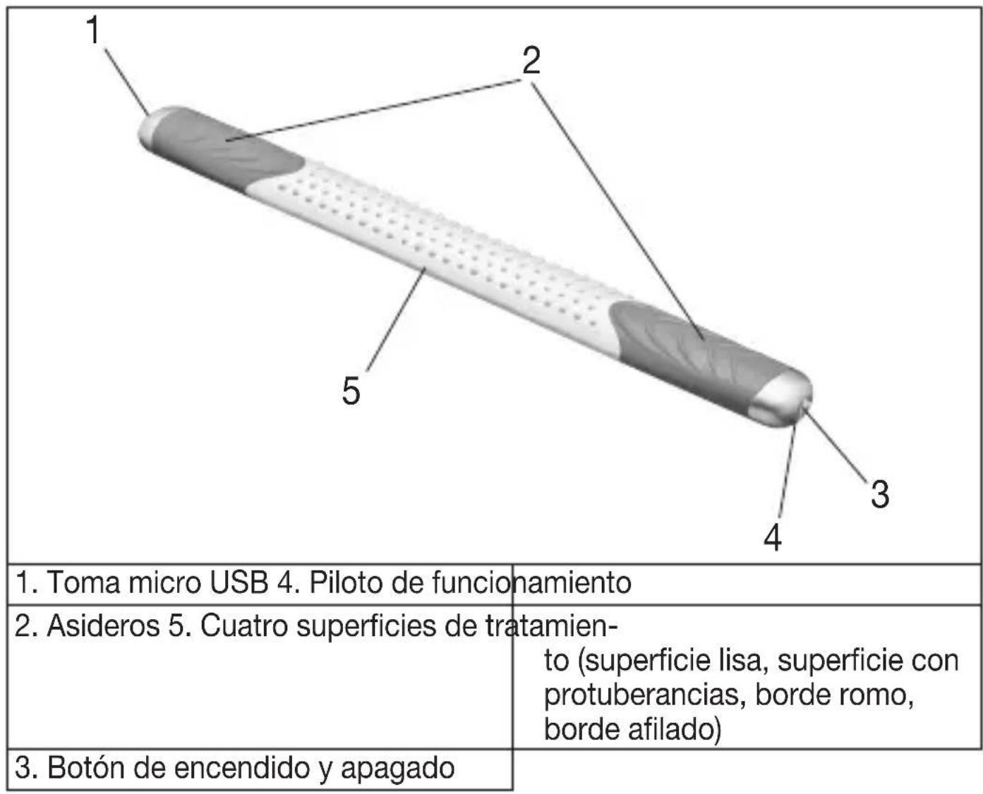 BEURER CM 100 - Descripción del aparato - 1