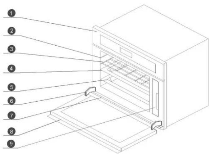 NODOR NorChef SO 4800 SW - Resumo do Produto - 1