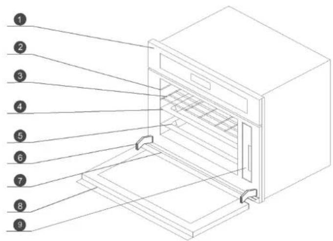 NODOR NorChef SO 4800 SW - Product overview - 1