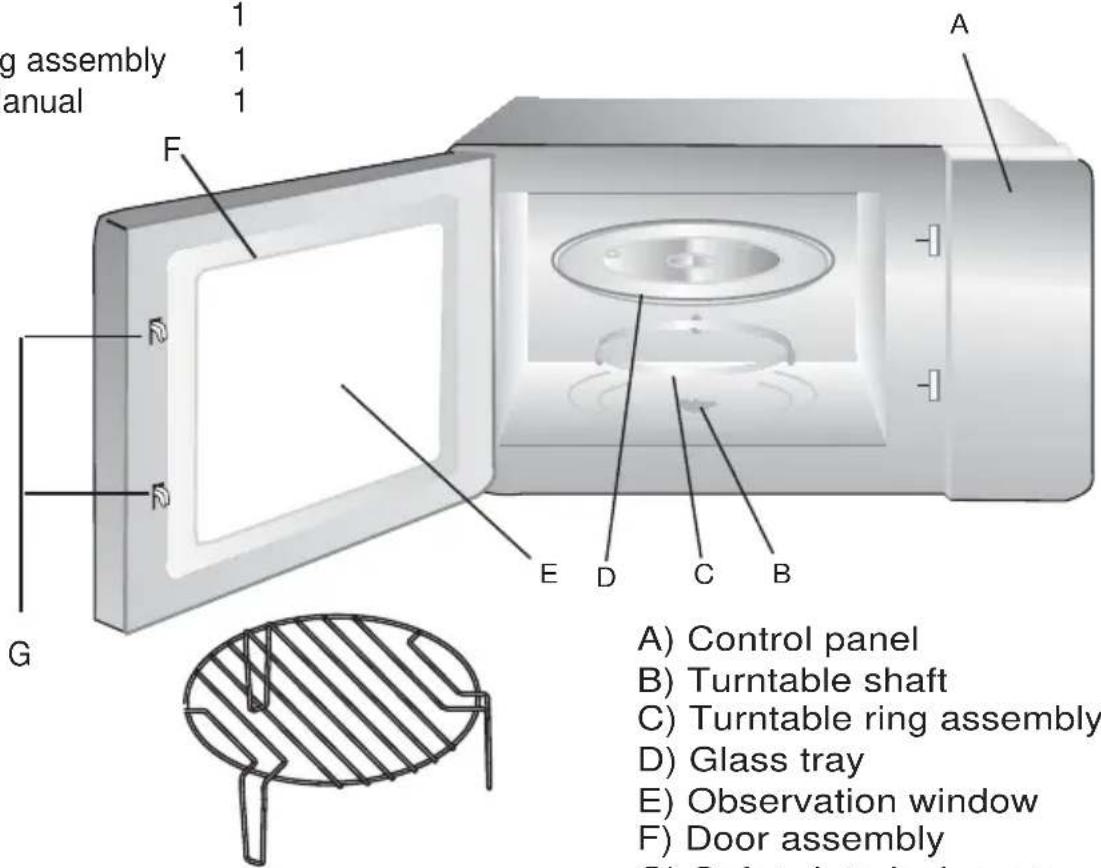 NODOR NorChef MW 25 DG CU - Names of Oven Parts and Accessories - 1