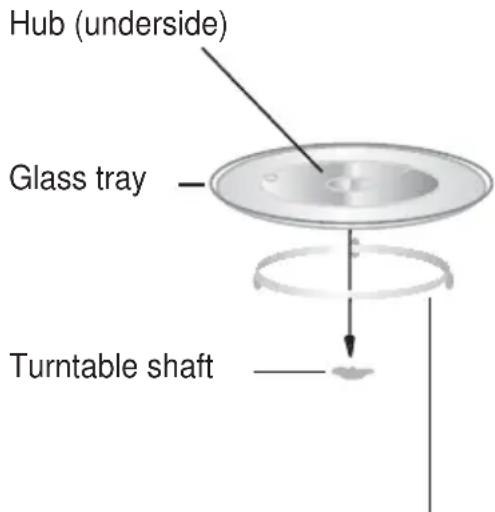 NODOR NorChef MW 25 DG CU - Turntable Installation - 1